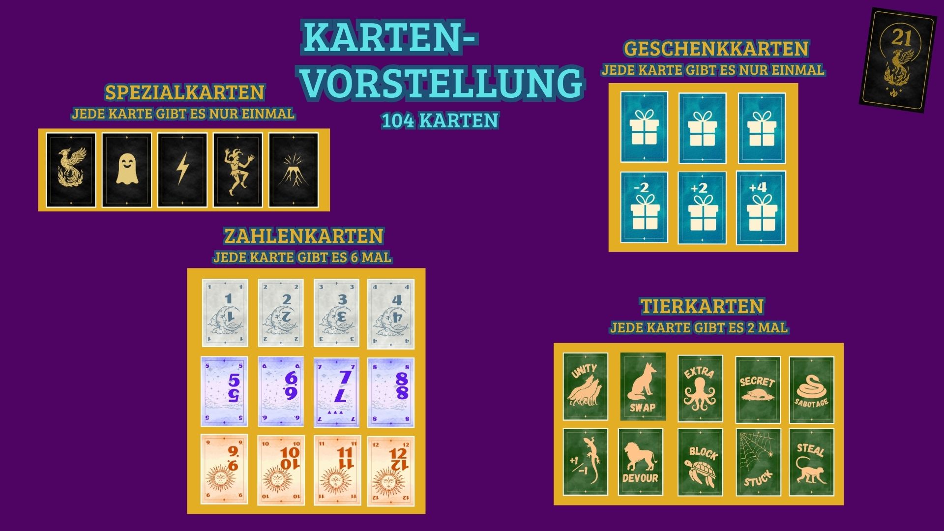 Vorstellung der UP-TO-21-Karten