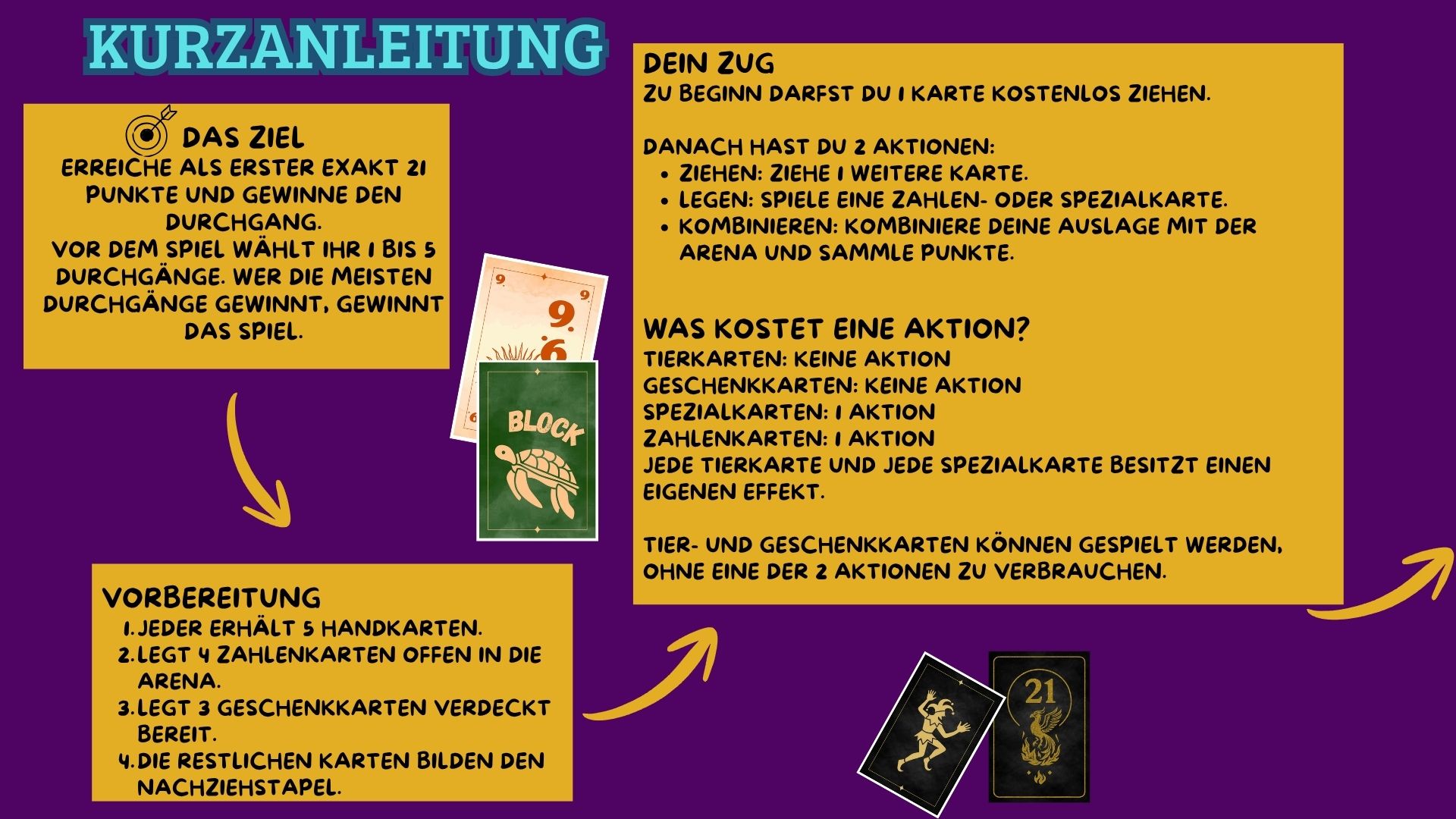 UP-TO-21 Spielanleitung, Teil 1