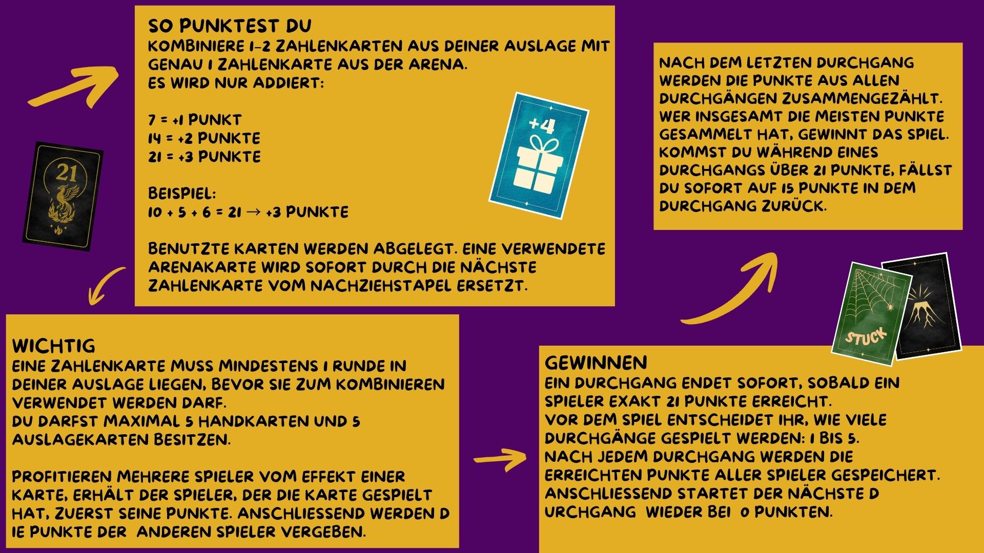 UP-TO-21 Spielanleitung, Teil 2